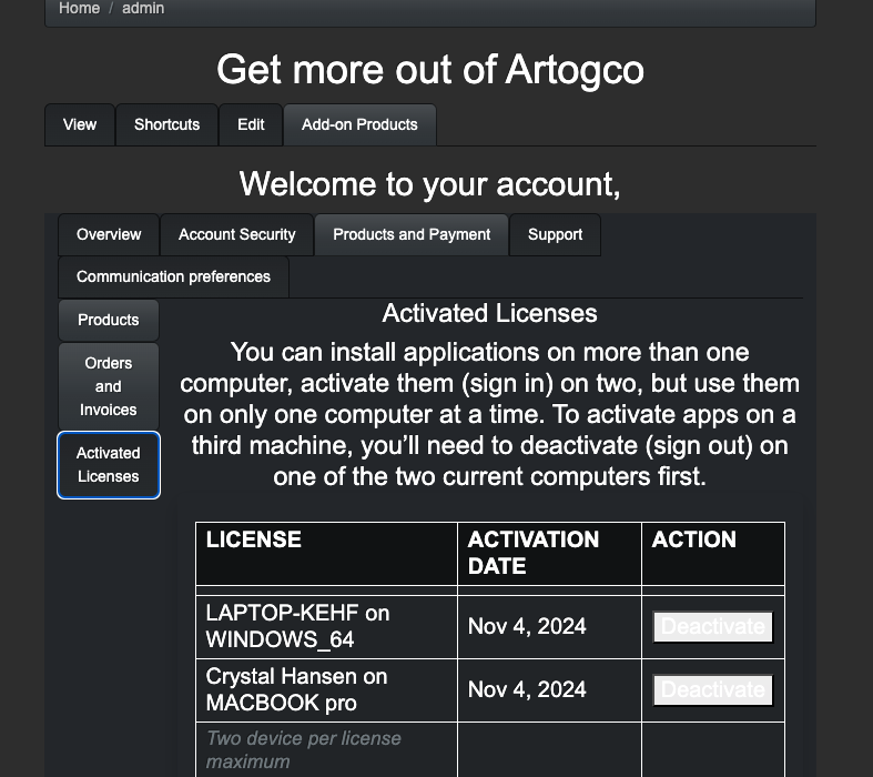 Activated Licenses